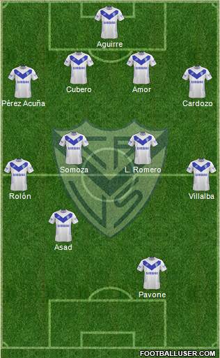 Vélez Sarsfield Formation 2015