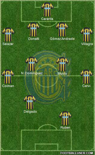Rosario Central Formation 2015