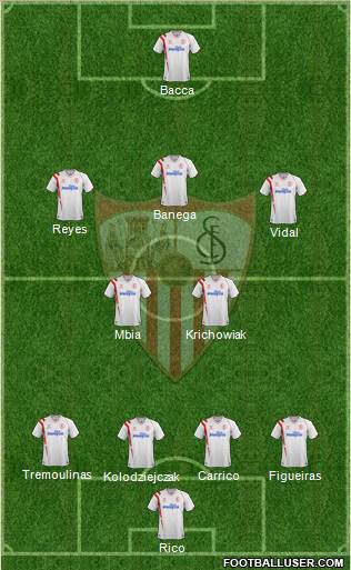 Sevilla F.C., S.A.D. Formation 2015
