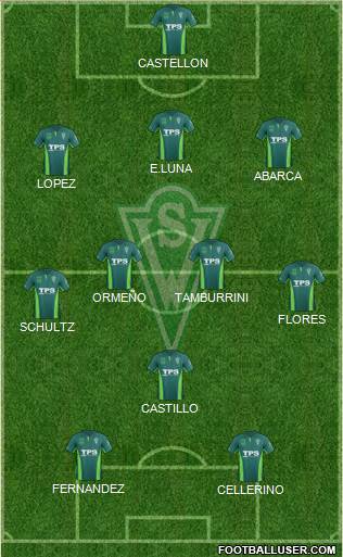 CD Santiago Wanderers S.A.D.P. Formation 2015