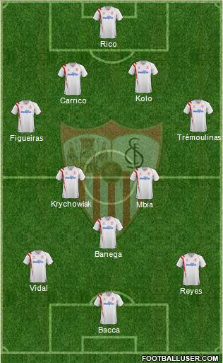 Sevilla F.C., S.A.D. Formation 2015