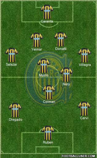 Rosario Central Formation 2015