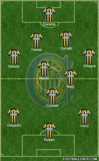 Rosario Central Formation 2015