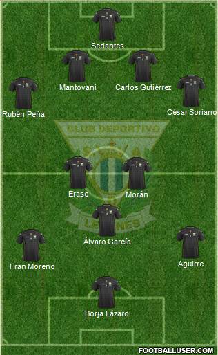 C.D. Leganés S.A.D. Formation 2015