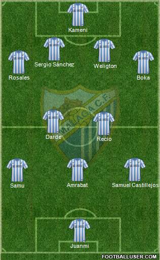 Málaga C.F., S.A.D. Formation 2015