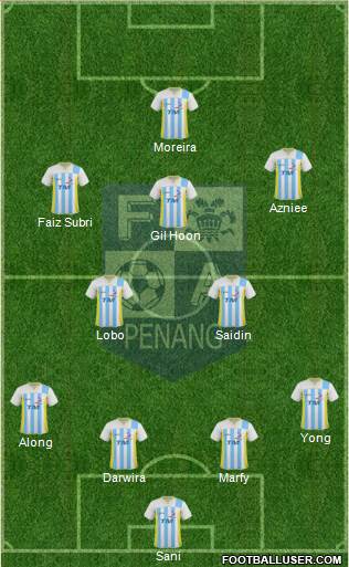 Penang Formation 2015