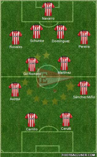 Estudiantes de La Plata Formation 2015