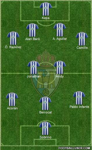 S.D. Ponferradina Formation 2015