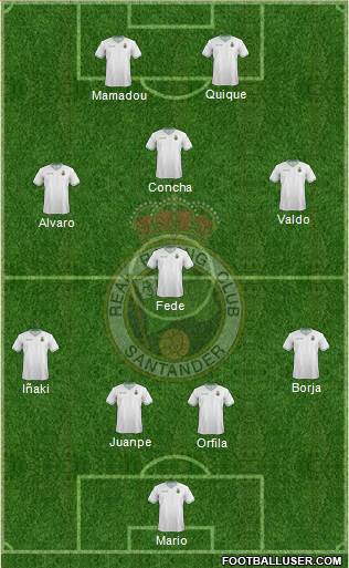 R. Racing Club S.A.D. Formation 2015