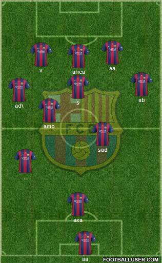 F.C. Barcelona Formation 2015