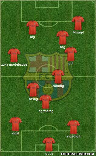 F.C. Barcelona Formation 2015