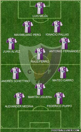 Centro Atlético Fénix Formation 2015