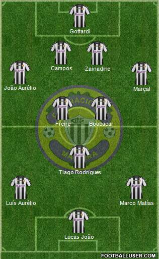 Clube Desportivo Nacional Formation 2015