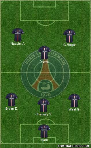 Paris Saint-Germain Formation 2015