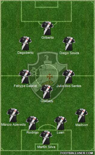 CR Vasco da Gama Formation 2015