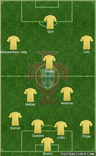 Portugal Formation 2015