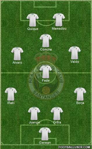 R. Racing Club S.A.D. Formation 2015