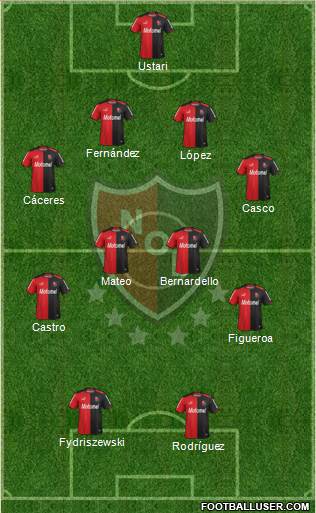 Newell's Old Boys Formation 2015