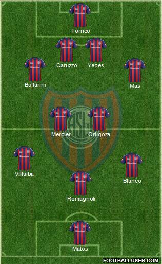 San Lorenzo de Almagro Formation 2015