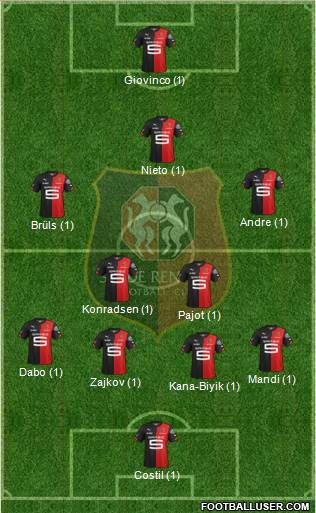 Stade Rennais Football Club Formation 2015