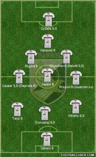 Città di Palermo Formation 2015