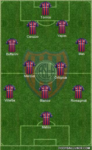San Lorenzo de Almagro Formation 2015