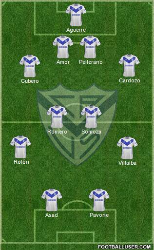 Vélez Sarsfield Formation 2015