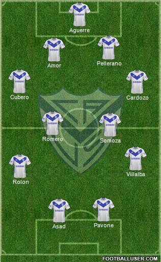 Vélez Sarsfield Formation 2015