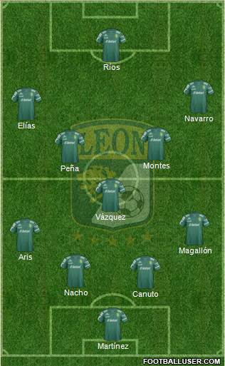 Club Deportivo León Formation 2015