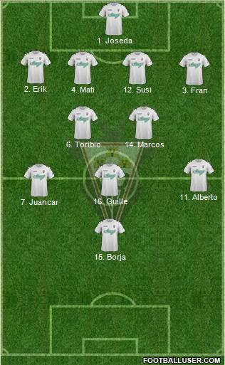 Albacete B., S.A.D. Formation 2015