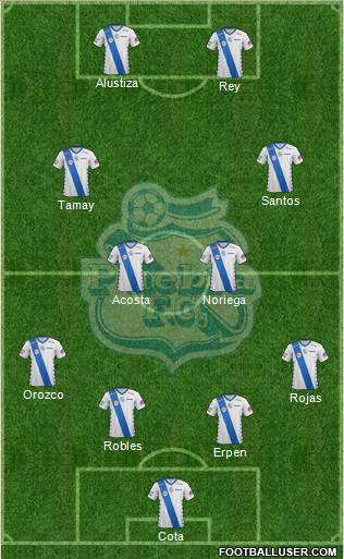 Club Puebla de la Franja 4-2-4 football formation