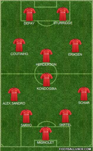 Liverpool Formation 2015