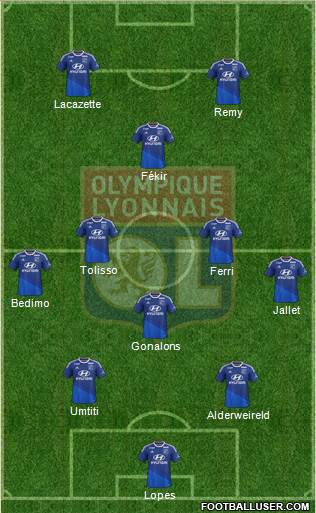 Olympique Lyonnais Formation 2015