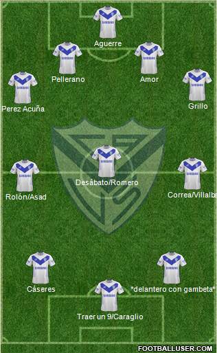 Vélez Sarsfield Formation 2015