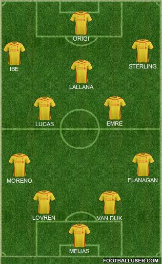 Liverpool Formation 2015