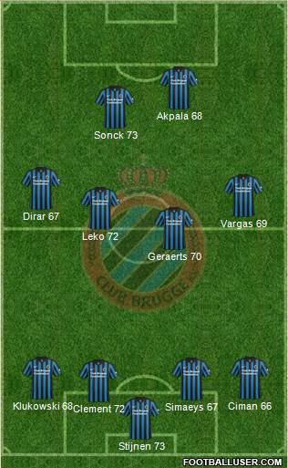 Club Brugge KV Formation 2015