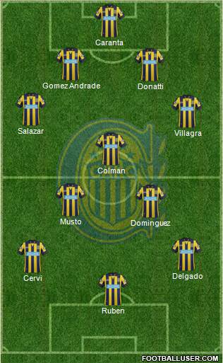 Rosario Central Formation 2015