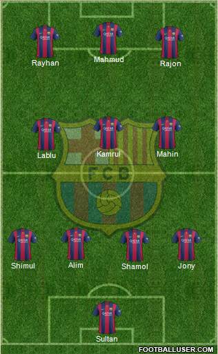 F.C. Barcelona Formation 2015