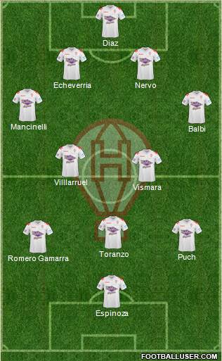 Huracán Formation 2015