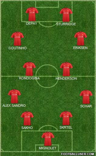 Liverpool Formation 2015