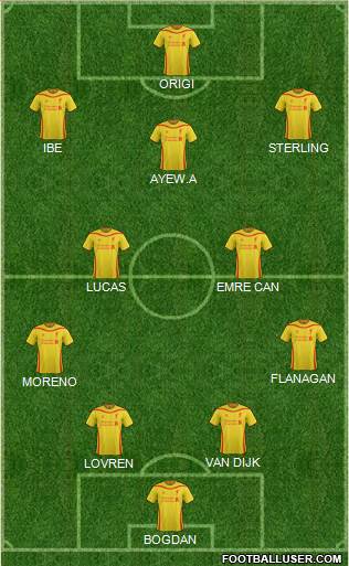 Liverpool Formation 2015