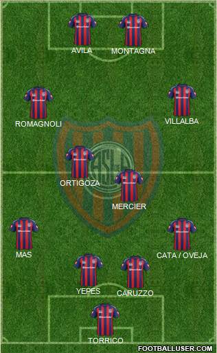 San Lorenzo de Almagro Formation 2015