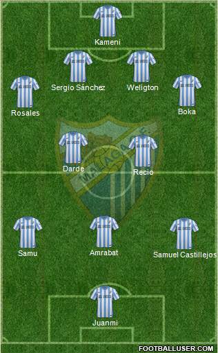 Málaga C.F., S.A.D. Formation 2015