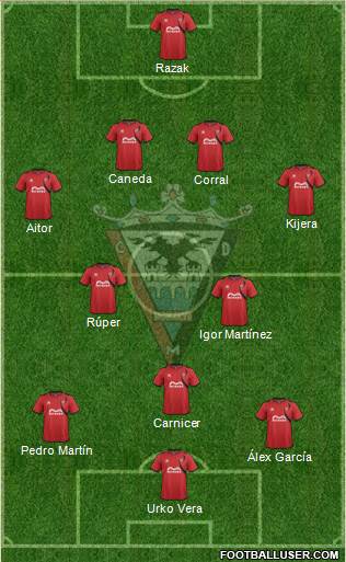C.D. Mirandés Formation 2015