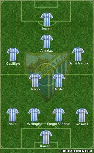 Málaga C.F., S.A.D. Formation 2015