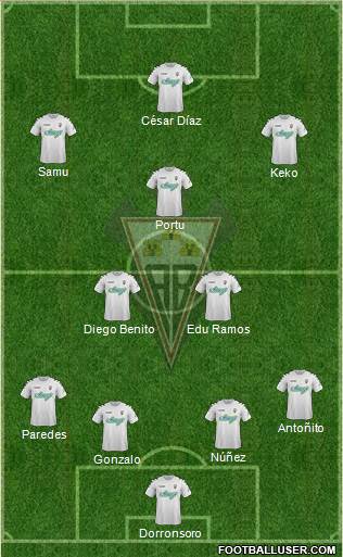 Albacete B., S.A.D. Formation 2015
