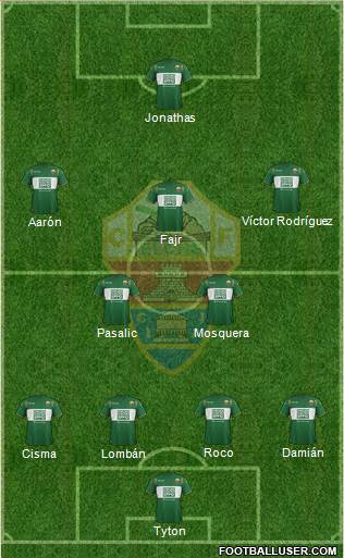 Elche C.F., S.A.D. Formation 2015