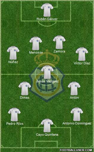 R.C. Recreativo de Huelva S.A.D. Formation 2015