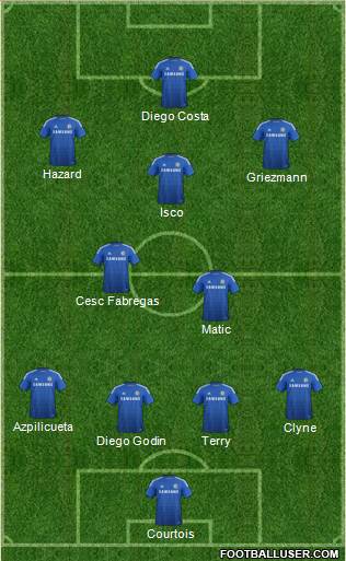 Chelsea Formation 2015