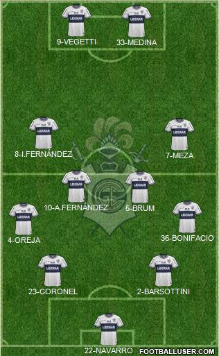 Gimnasia y Esgrima de La Plata Formation 2015